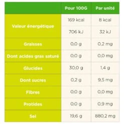 Boisson TA Energy Pastilles Hydratation Lemon 6 Boisson TA Energy Pastilles Hydratation Lemon -Randonnée Et Camping 22b30a5686dba87ea9c324380f34f80b7f4aa79c E2200TA249607 00TA0674127 10