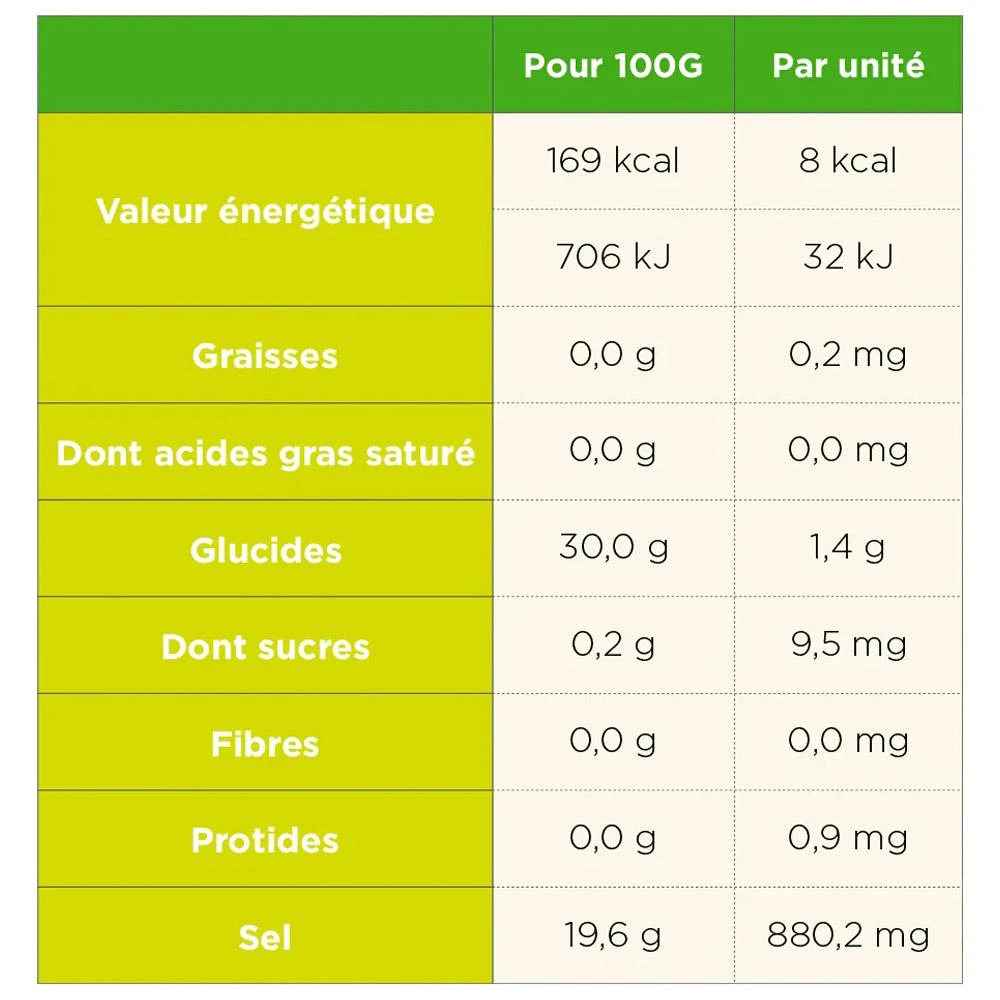 Boisson TA Energy Pastilles Hydratation Lemon 4 Boisson TA Energy Pastilles Hydratation Lemon – Image 2