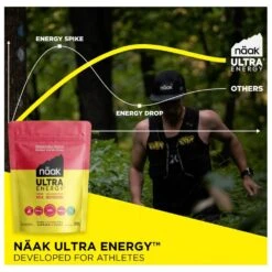 Boisson Naak Ultra Energy Drink Mix Pastèque -Randonnée Et Camping 23ff3e5e2cc1e7f500401cf720ef688a872006ac E23NAAKBIV359389 NAAK0212080 901
