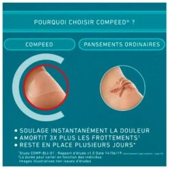 Soins Des Pieds Compeed Ampoules Petit Format Bt 7 White -Randonnée Et Camping 4d0f284535bf0fda0968cc1c00c2db09eb55655d E22COMPBIV330145 COMP0122140 903