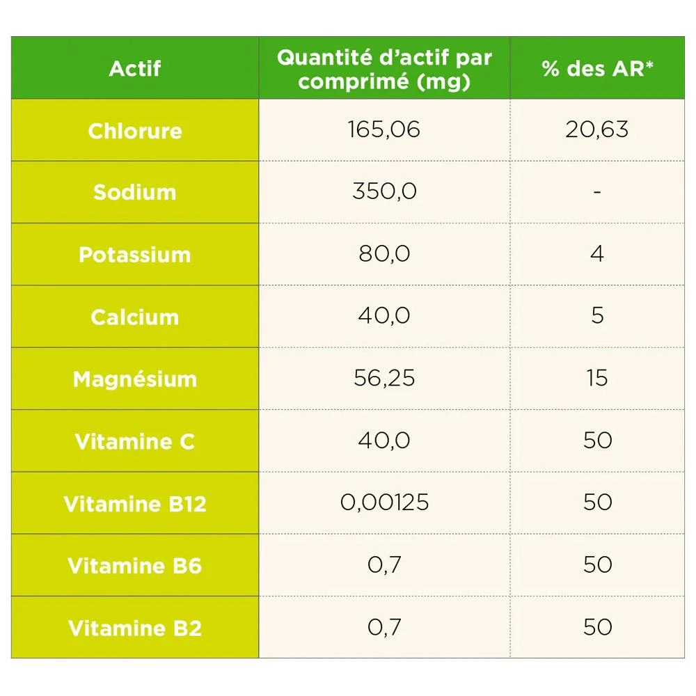 Boisson TA Energy Pastilles Hydratation Lemon 5 Boisson TA Energy Pastilles Hydratation Lemon – Image 3