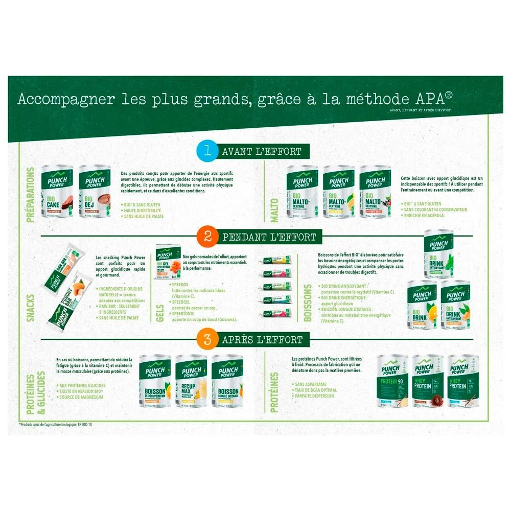 Barre Energétique Punch Power Punchy Bar Banane 5 Barre Energétique Punch Power Punchy Bar Banane – Image 3