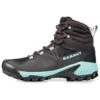 Chaussures De Randonnée Mammut Sapuen High Gtx Women Black Dark -Randonnée Et Camping 738cd5de6ac6d7903026c40d4468928f346064b9 E22MAMMCHA2215077 0