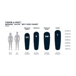 Matelas Thermarest Neoair Xlite Nxt Solar Flare -Randonnée Et Camping be5c34dddfa6fba69aecd79f52e4e724ed882b40 E23TERMBIV3383040 914