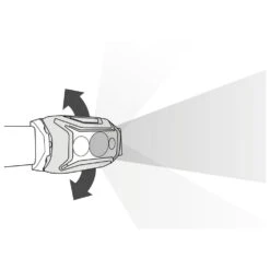 Lampe Frontale Petzl Actik Core Bleu -Randonnée Et Camping c70d08cfae5b561e4d9dfa65e478022660a050e8 E22PETZACC322409 PETZ0095439 902