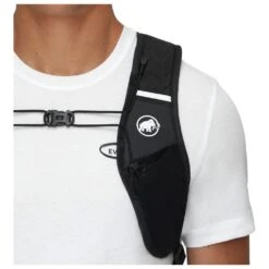 Sac à Dos Mammut Ducan 30 Dark Jade Black -Randonnée Et Camping d00599100433b93424d892079dc274a8c44c2d0e E23MAMMACC375571 MAMM0713183 901