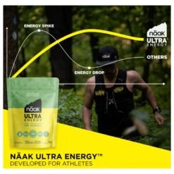 Boisson Naak Ultra Energy Drink Mix Citron Vert -Randonnée Et Camping e2ec6c36e21e42bf14ff2a01360071bb9afec363 E23NAAKBIV359389 NAAK0212079 901