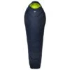 Sac De Couchage Millet Baikal 1100 Long Navy Blue -Randonnée Et Camping f8ac7ffdafeae453b0e9adc7114748feeb05e9f9 E22MILLBIV2335756 0